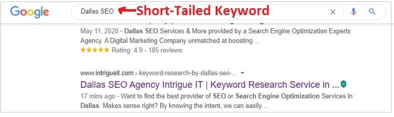 short taile keyword